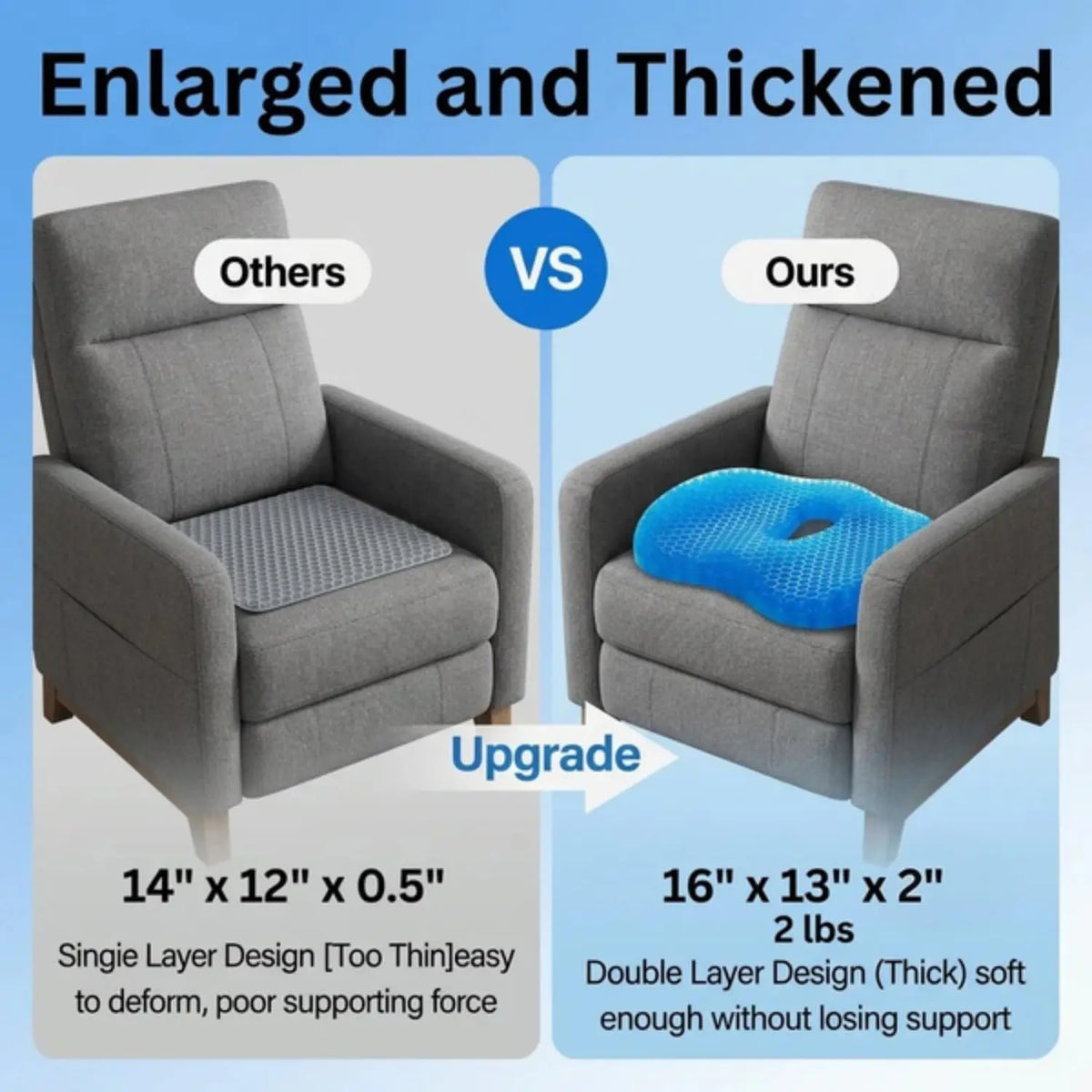 Ergonomic Honeycomb Gel Seat Cushion For Office Chair Comfort Support