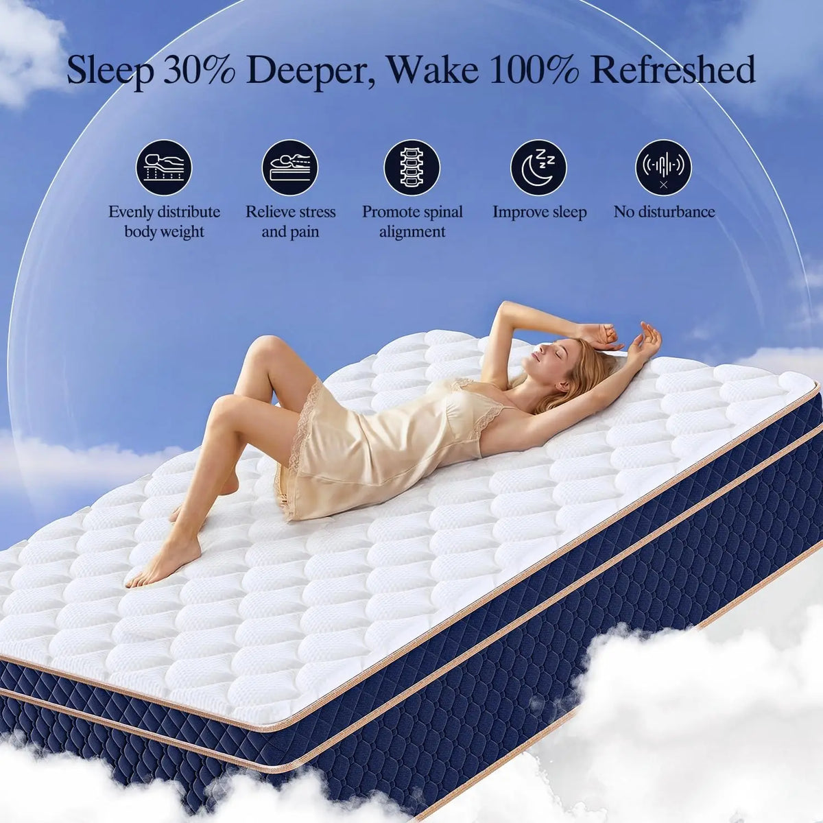 Medium Firm Gel Memory Foam Hybrid Mattress With Motion Isolation