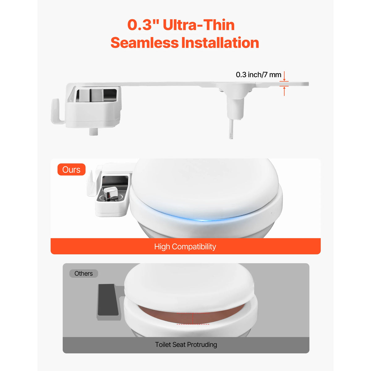 Vevor Adjustable Bidet Attachment For Toilet With Dual Nozzles