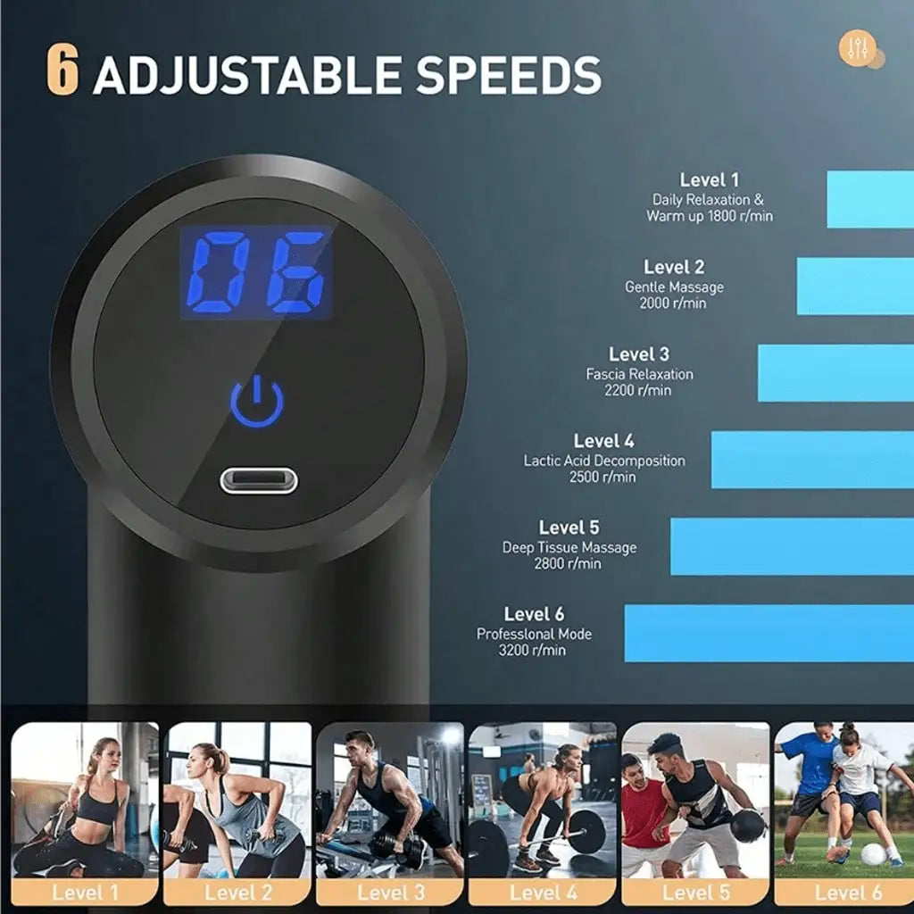 Electric Muscle Massager Portable Rechargeable TypeC Charging Gym Fitness