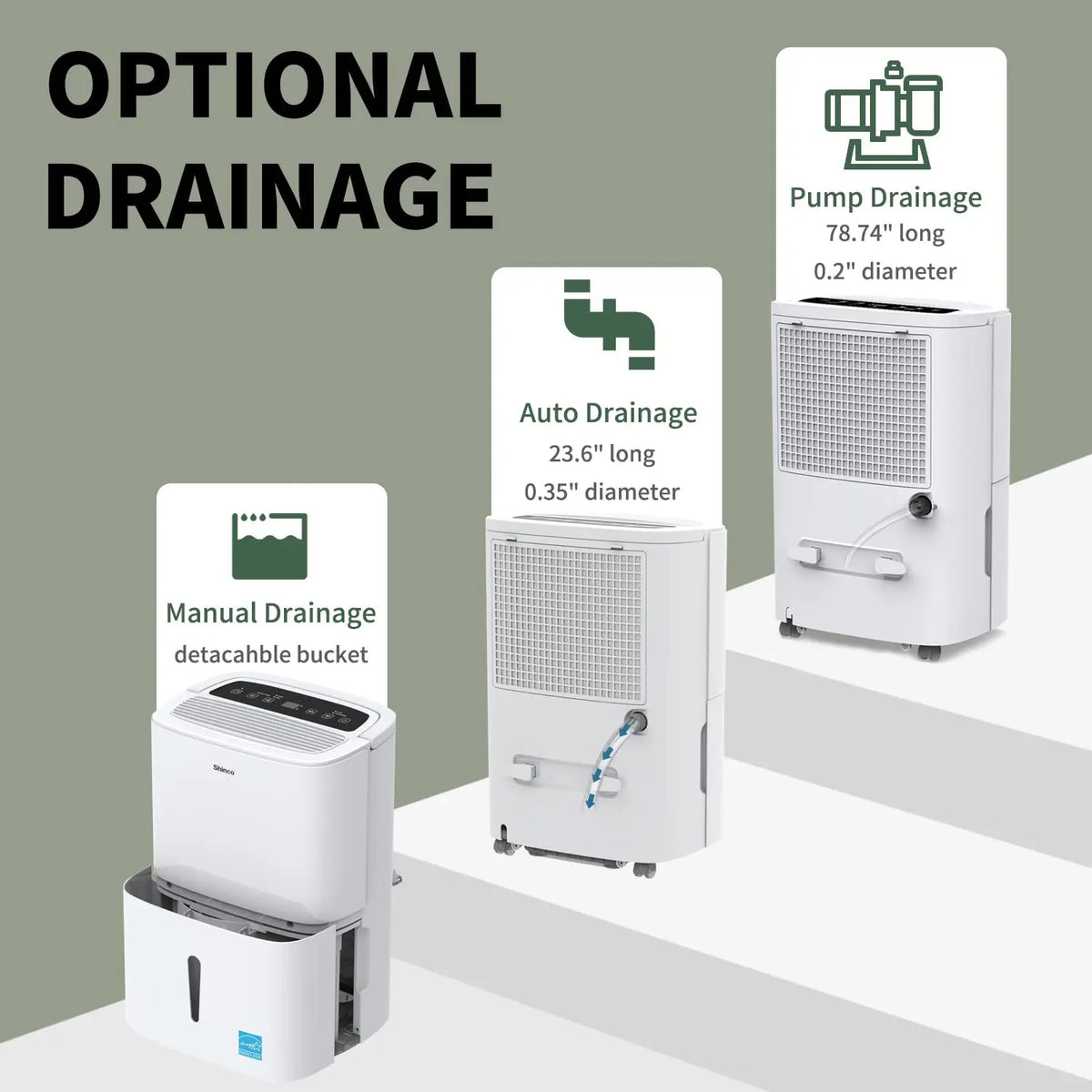 Shinco 150 Pint Dehumidifier Featuring Built In Drain Pump