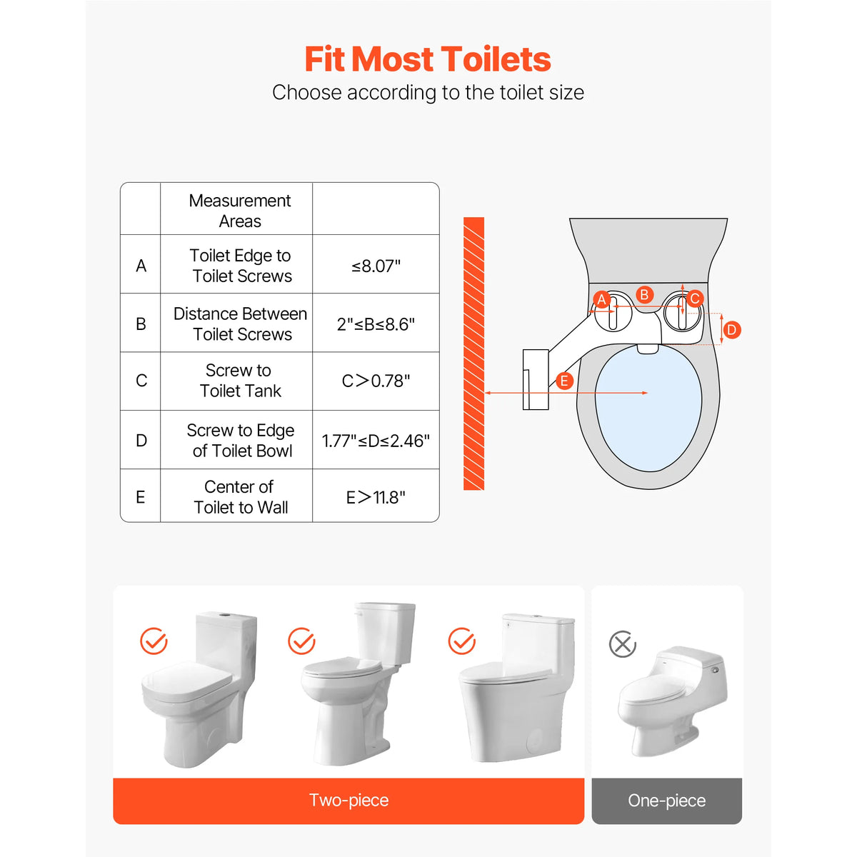 Vevor Adjustable Bidet Attachment For Toilet With Dual Nozzles