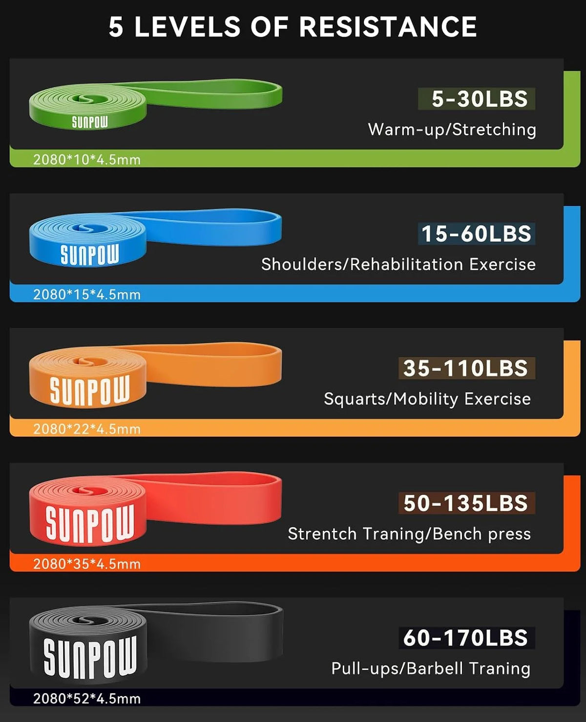 Sunpow Premium Natural Latex Pull Up Assistance Resistance Bands