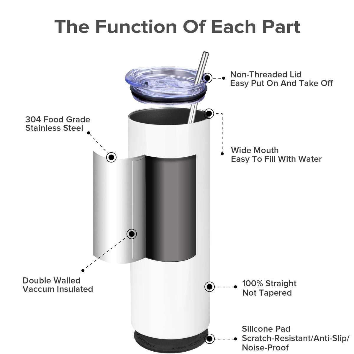 Fastsub Sublimation Tumblers Blanks Stainless Steel Insulated Cups with Lids