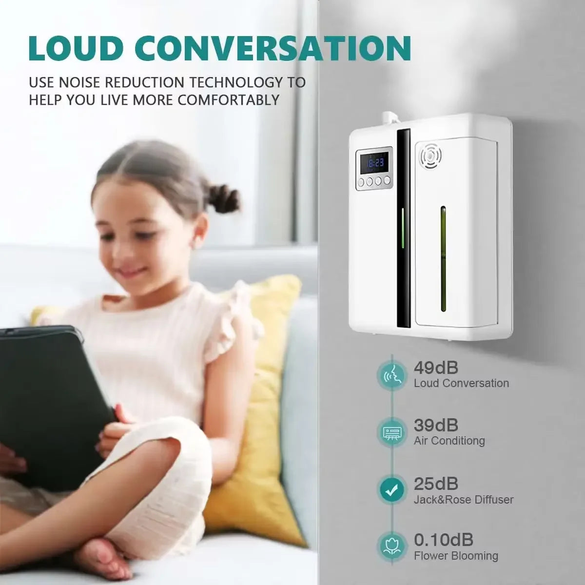 Namste Bluetooth Aroma Diffuser For Home And Office Air Freshening