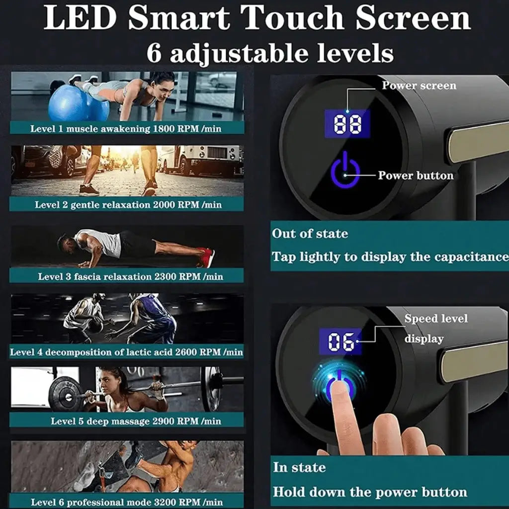 Electric Muscle Massager Portable Rechargeable TypeC Charging Gym Fitness