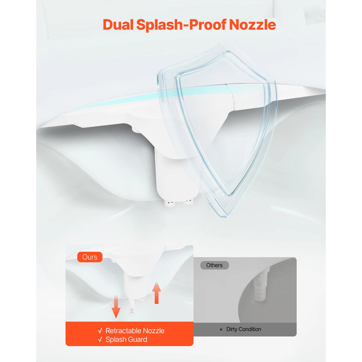 Vevor Adjustable Bidet Attachment For Toilet With Dual Nozzles