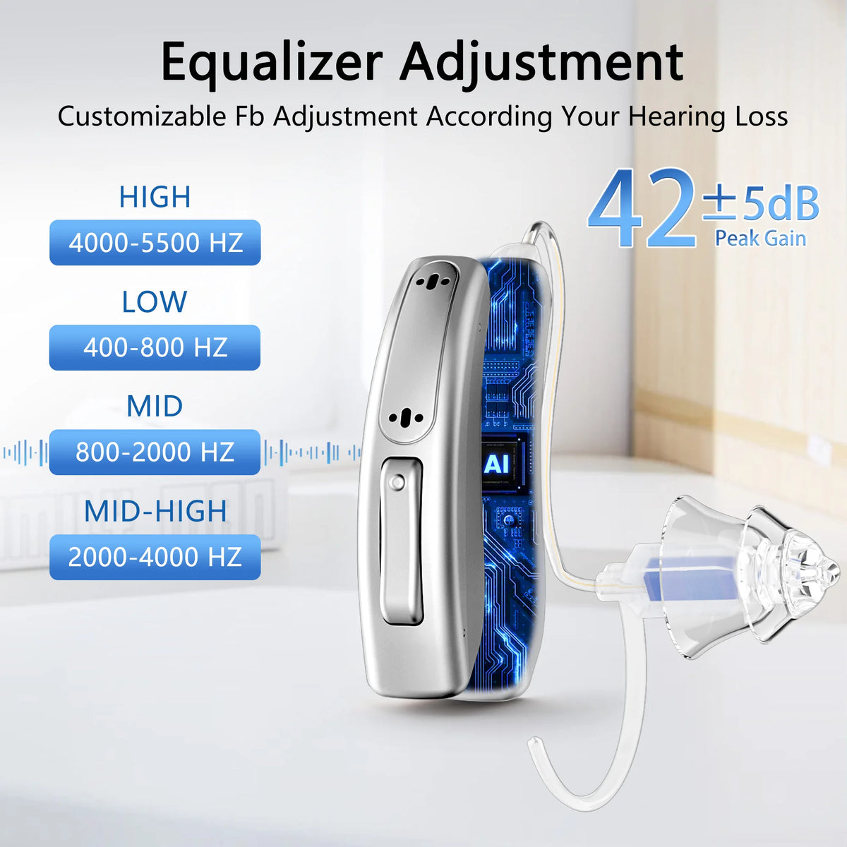 Zepau Rechargeable Noise Cancelling Hearing Aid With App Control