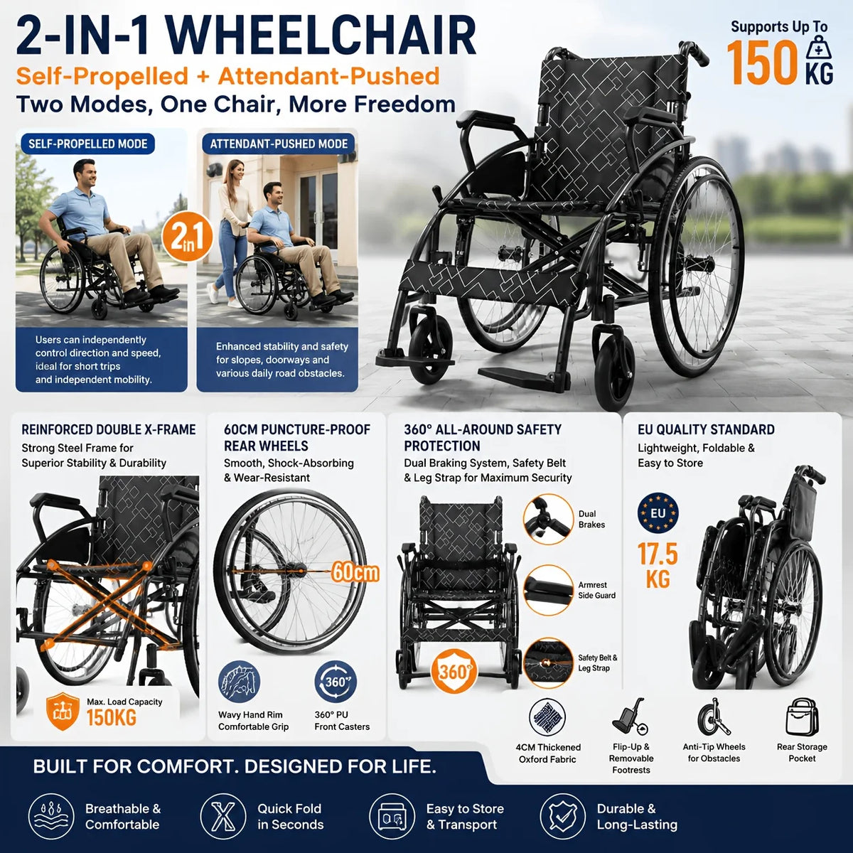 Maidesite Lightweight Folding Transport Wheelchair With Seat