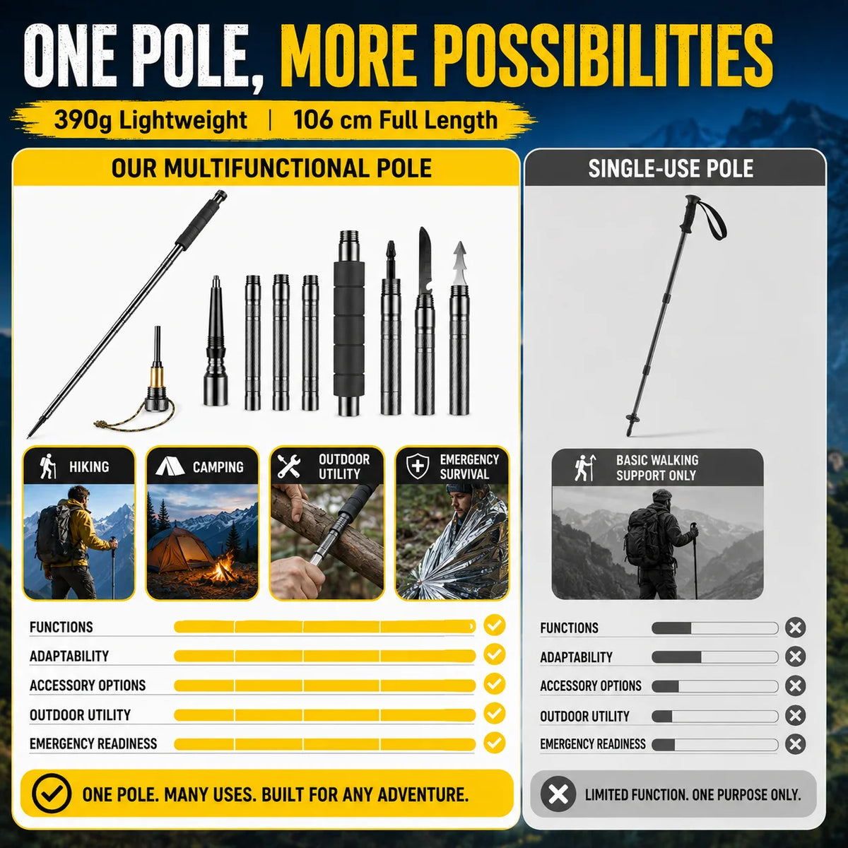 Adjustable Aluminum Trekking Pole With Cushioned Comfort Grip