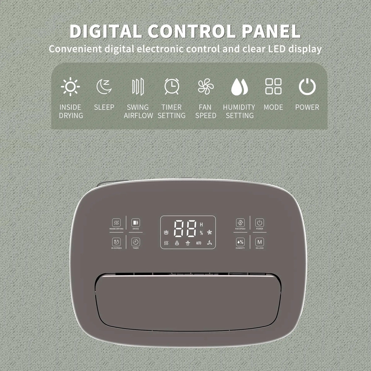 Shinco 86 Pint Dehumidifier For Home And Basement Auto Drain