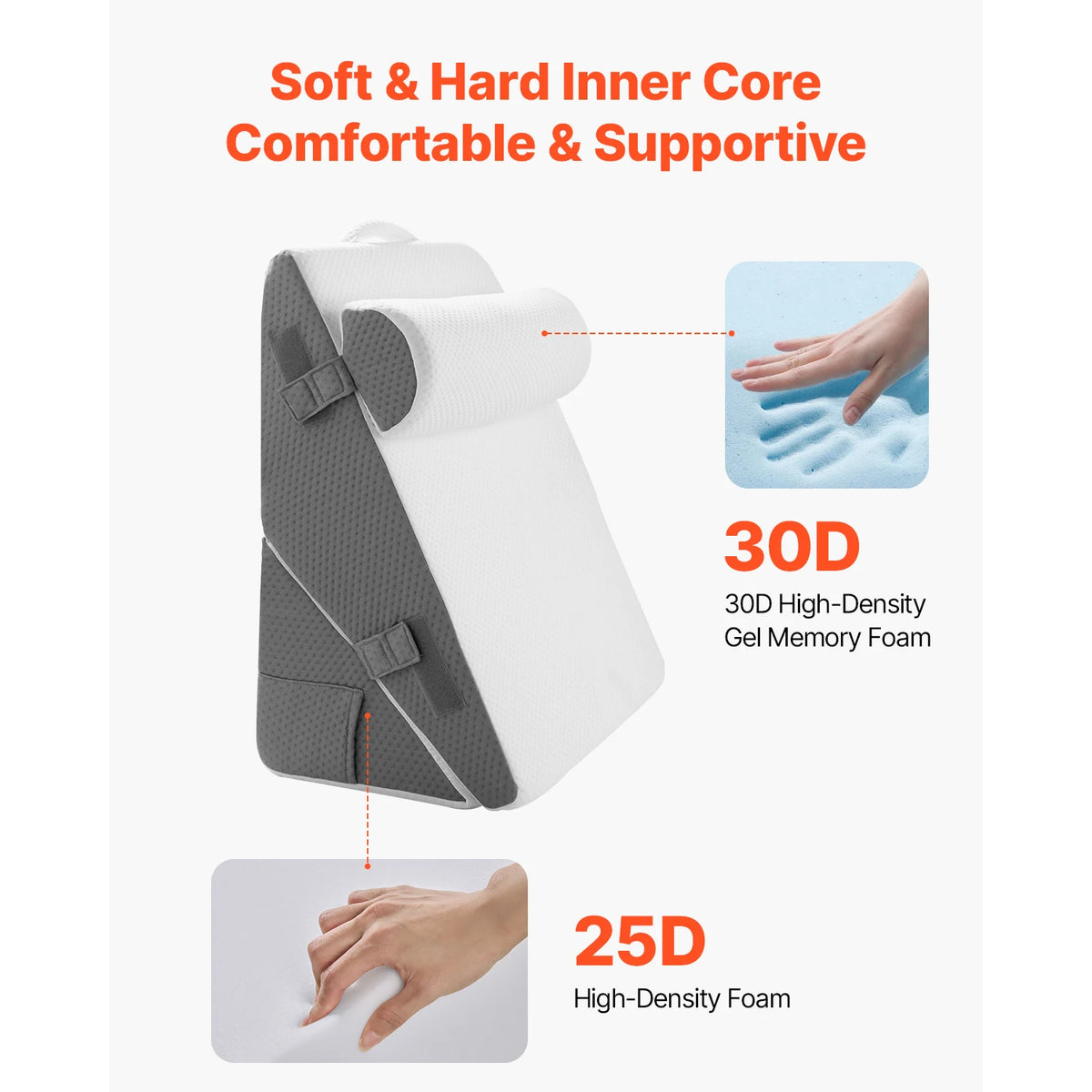 SucceBuy Adjustable Orthopedic Bed Wedge Pillow Set