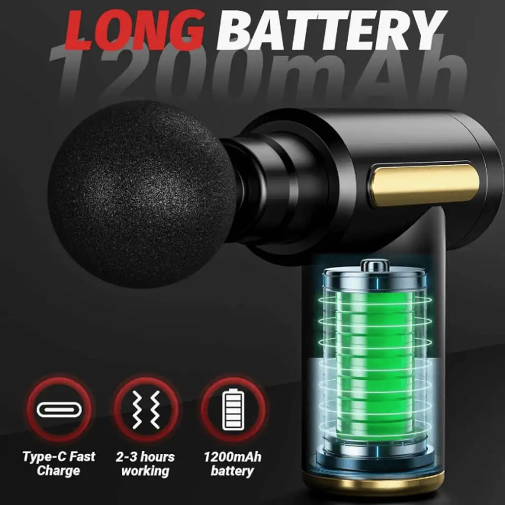 Electric Muscle Massager Portable Rechargeable TypeC Charging Gym Fitness