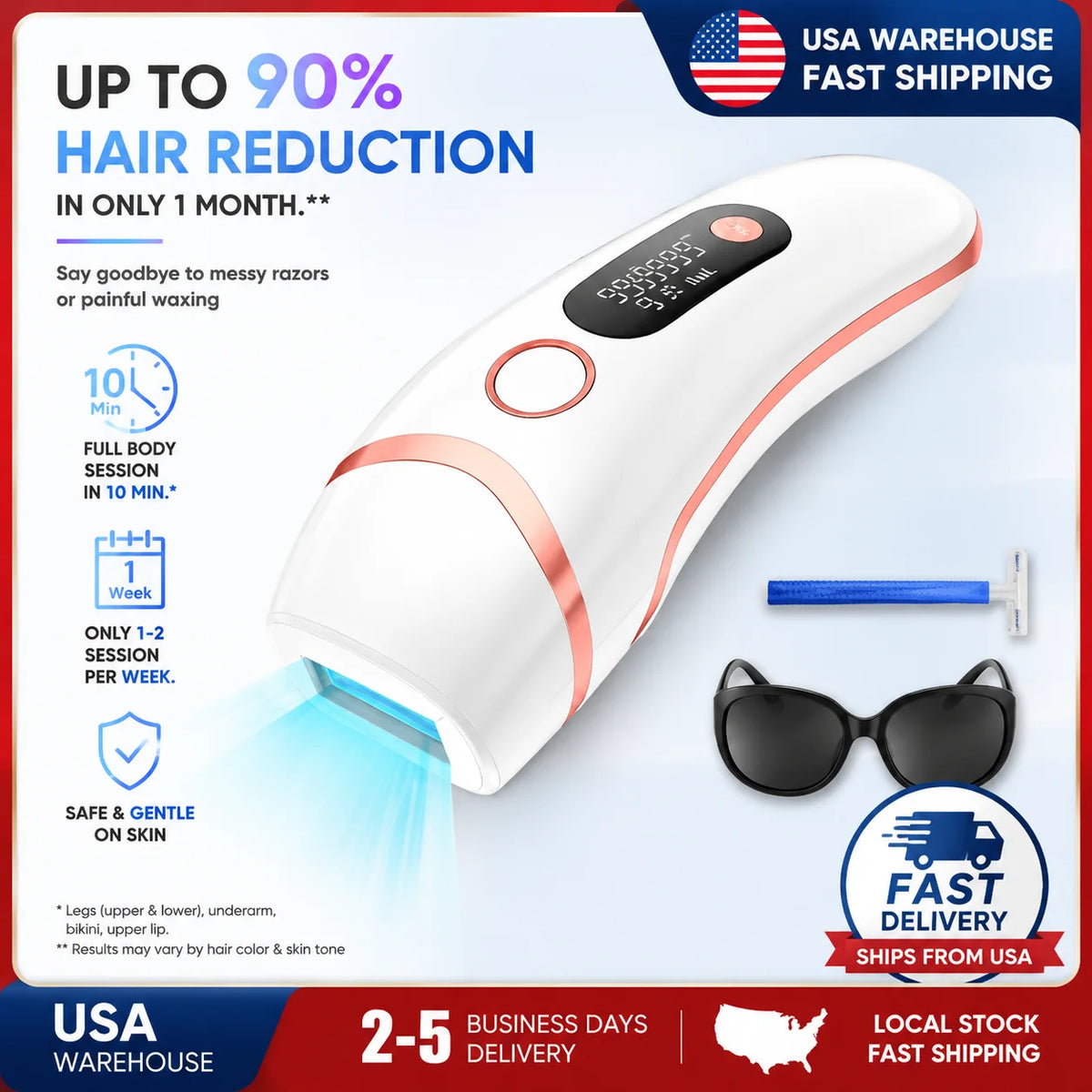 Lysmoski 3in1 Ipl Hair Removal And Skin Rejuvenation Device