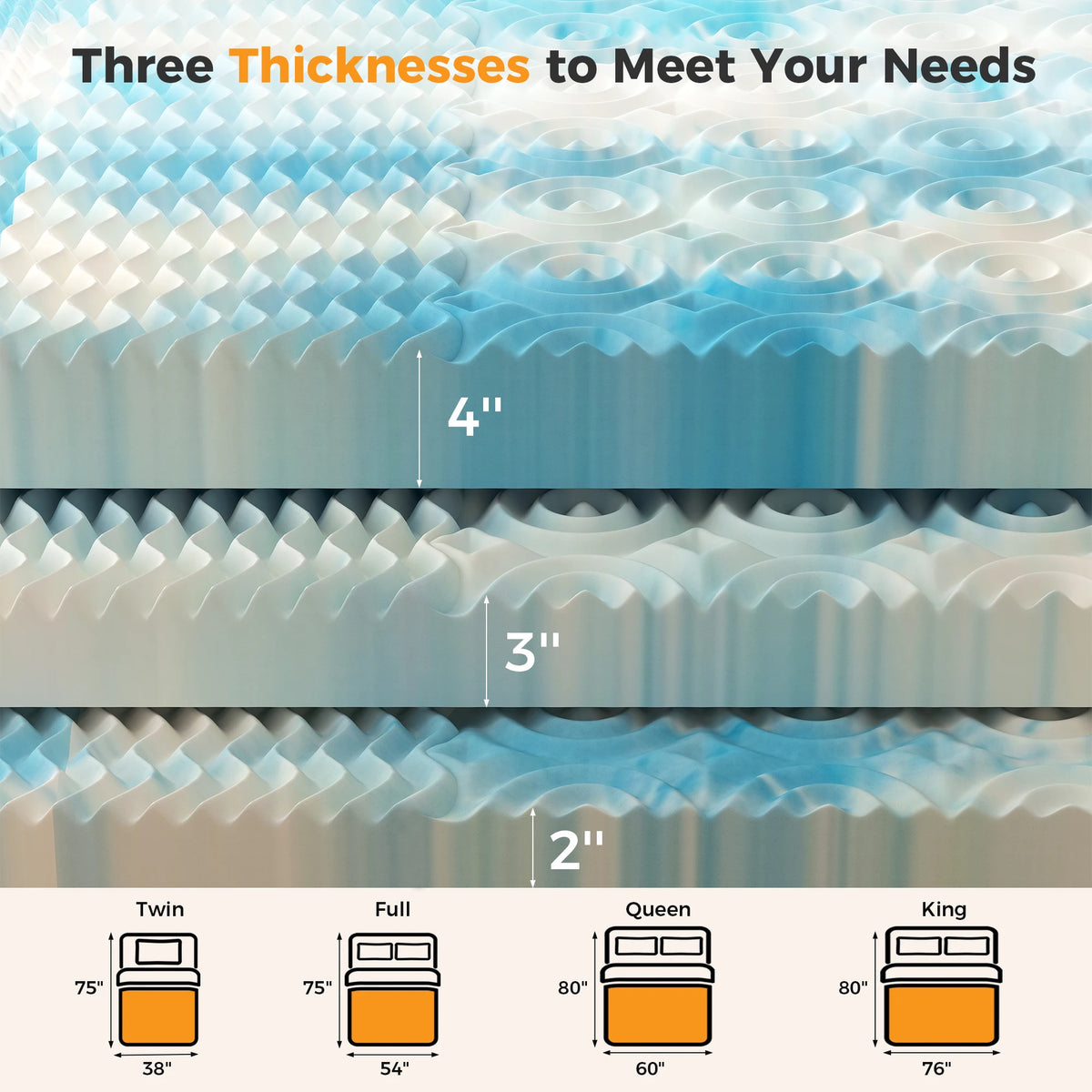 JHK Gel Memory Foam Mattress Topper With Five Zone Relief