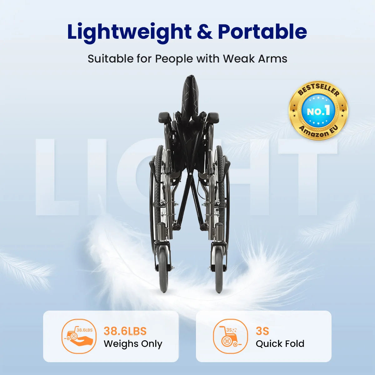 Maidesite Lightweight Folding Transport Wheelchair With Seat